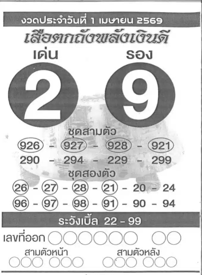 เลขเด็ด เสือตกถังพลังเงินดี 1 4 69