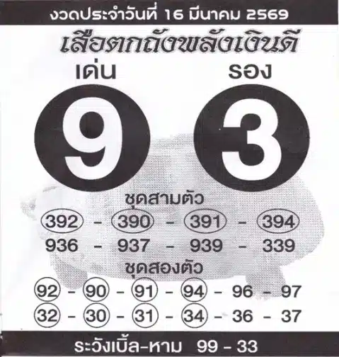 เลขเด็ด เสือตกถังพลังเงินดี งวด 16 มี.ค. 69