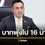 รมว.พลังงาน ขู่งัดกฎหมายคุมโรงกลั่น หลังราคาค่าการกลั่นพุ่งผิดปกติ