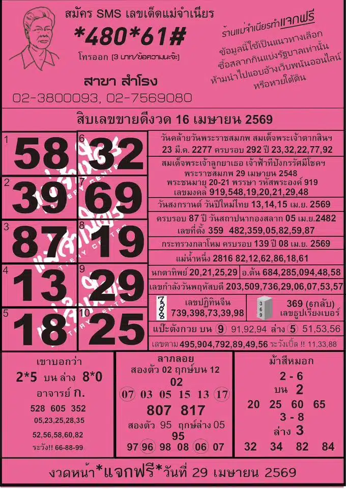 แม่จำเนียร งวด 16 เม.ย. 69 