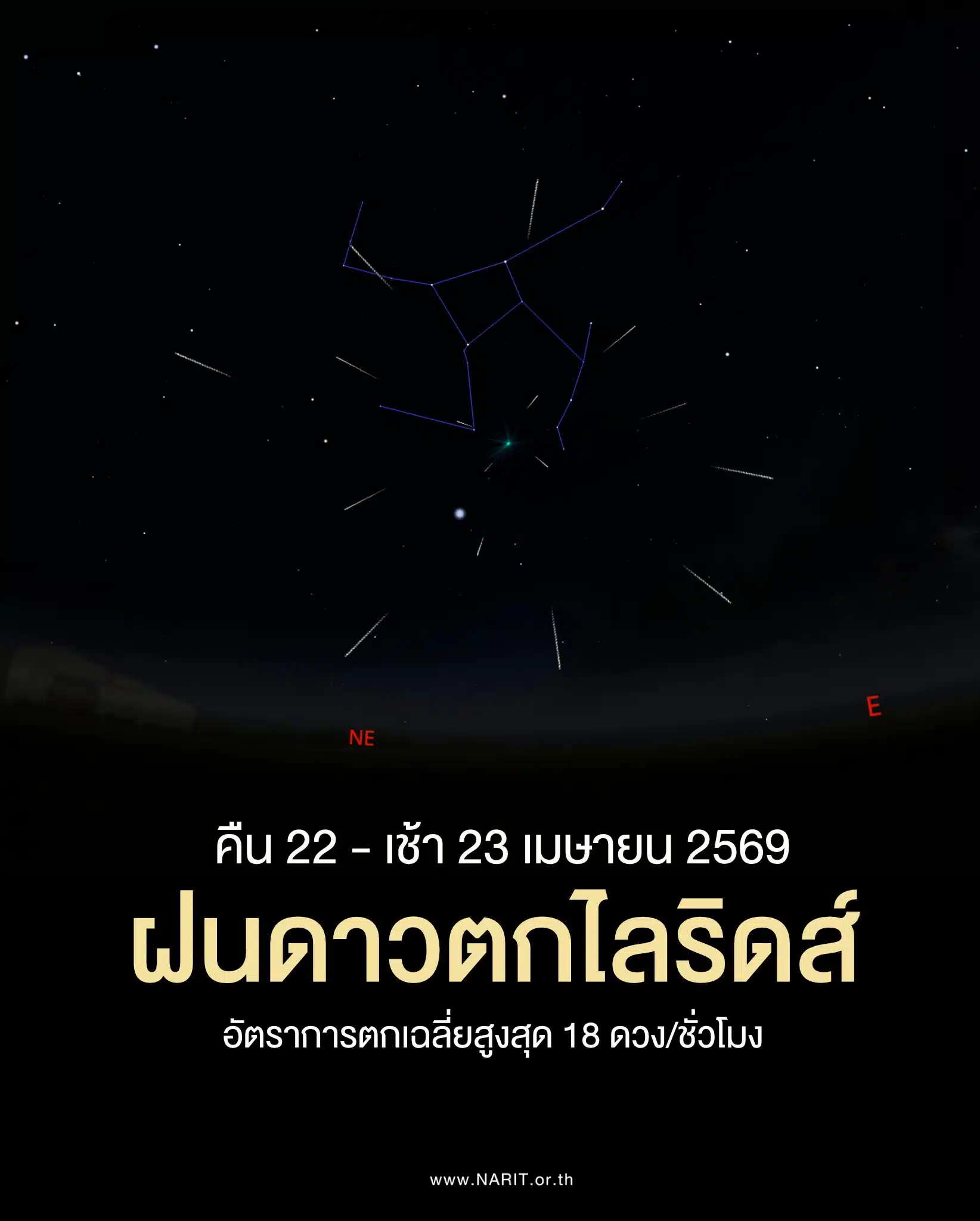 ฝนดาวตกไลริดส์