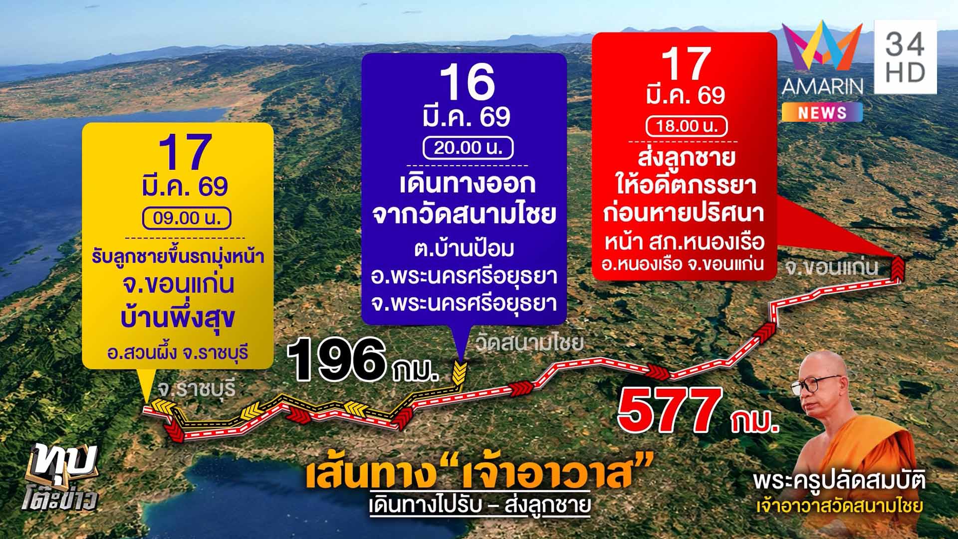 Abbot Missing After Ride