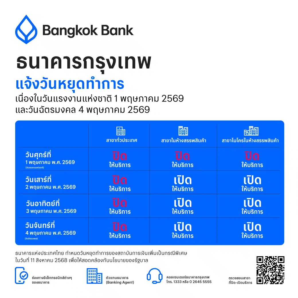 ธนาคารกรุงเทพ แจ้งวันหยุดทำการวันแรงงานแห่งชาติและวันฉัตรมงคล