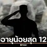 แฉรายงาน UN กองกำลังเคนยาในเฮติ พัวพันคดีข่มขืน 4 ราย เด็ก 12 ขวบตกเป็นเหยื่อ