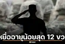 แฉรายงาน UN กองกำลังเคนยาในเฮติ พัวพันคดีข่มขืน 4 ราย เด็ก 12 ขวบตกเป็นเหยื่อ