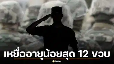 แฉรายงาน UN กองกำลังเคนยาในเฮติ พัวพันคดีข่มขืน 4 ราย เด็ก 12 ขวบตกเป็นเหยื่อ