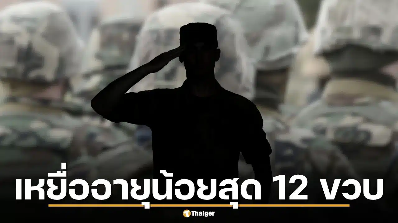 แฉรายงาน UN กองกำลังเคนยาในเฮติ พัวพันคดีข่มขืน 4 ราย เด็ก 12 ขวบตกเป็นเหยื่อ