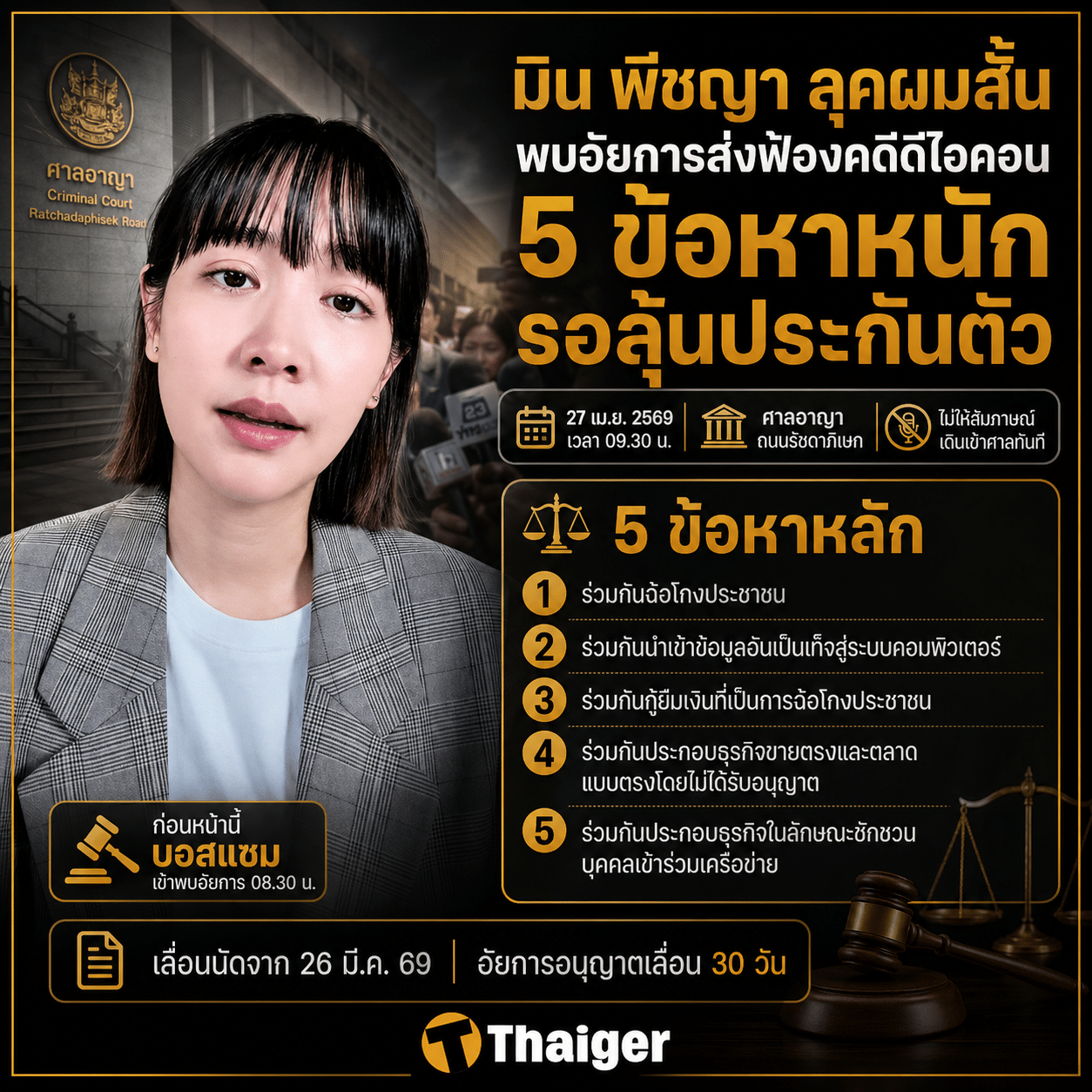 มิน พีชญา ลุคผมสั้น พบอัยการส่งฟ้องคดีดิไอคอน 5 ข้อหาหนัก