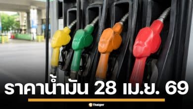 ราคาน้ำมันวันนี้ 28 เม.ย. 2569 ครบทุกปั๊ม ดีเซล-แก๊สโซฮอล์ ราคาล่าสุด