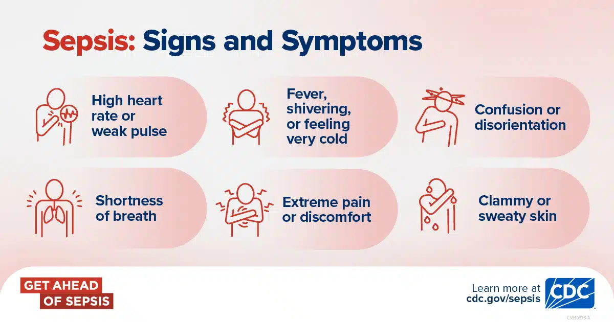 สัญญาณ "ระดับเตือน" แผลกำลังติดเชื้อ