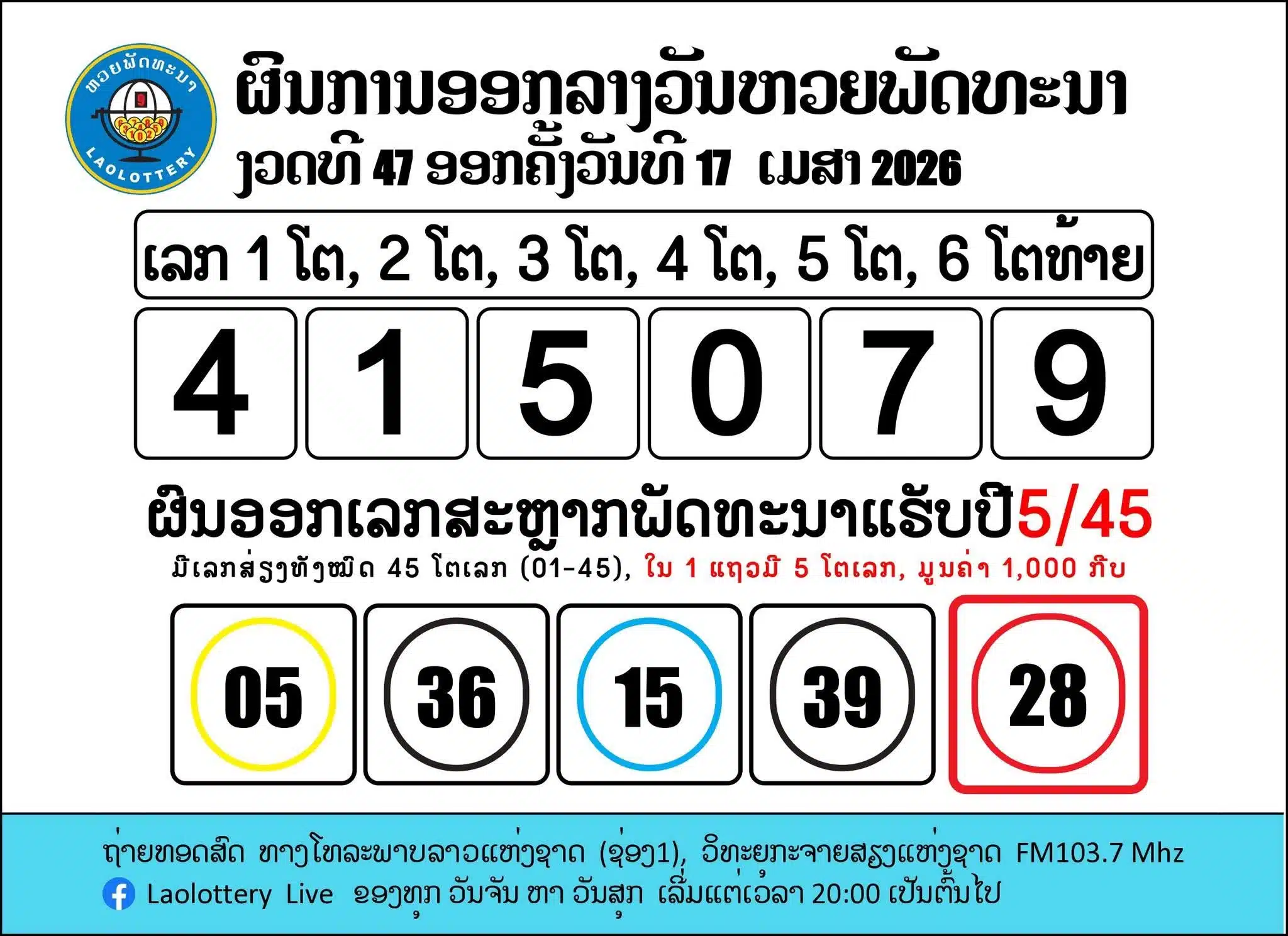 ผลหวยลาวงวด 17 เมษายน 2569