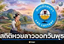 สถิติหวยลาวออกวันพุธ 40 งวด รับ 8 เม.ย. 69 ส่องเลข 2 ตัว 3 ตัวออกซ้ำ