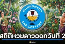 สถิติหวยลาวออกวันที่ 2 ย้อนหลัง ต้อนรับงวดแรกวันพฤหัสบดี 2/4/69