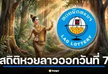 ตารางสถิติหวยลาวออกวันที่ 7 ย้อนหลัง 3 ปี (15 งวด)