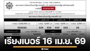 ใบตรวจหวย เรียงเบอร์ 16 เมษายน 2569 ผลสลากกินแบ่งรัฐบาล ทุกรางวัล