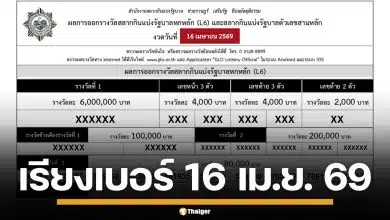 ใบตรวจหวย เรียงเบอร์ 16 เมษายน 2569 ผลสลากกินแบ่งรัฐบาล ทุกรางวัล