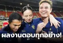 ทีมชาติไทย ชนะ เติร์กเมนิสถาน 1-0