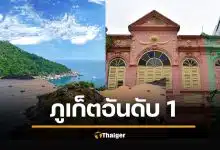 ภูเก็ตผงาดเบอร์ 1 ภาคใต้ แซงสงขลา-สุราษฎร์ฯ กวาดรายได้โตปีละ 5 หมื่นล้าน