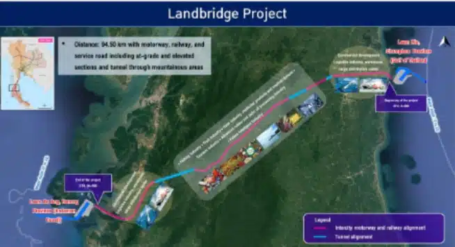 ตอนนี้โครงการไปถึงไหนแล้ว