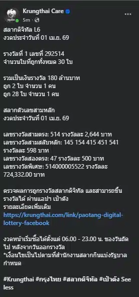 รวจผลการถูกรางวัลสลากดิจิทัล และสามารถขึ้นรางวัลได้ ผ่านแอปฯ เป๋าตัง