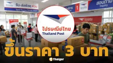 ไปรษณีย์ไทย ประกาศปรับขึ้นราคา เซอร์ชาร์จค่าเชื้อเพลิง ชิ้นละ 3 บาท เริ่ม 16 เม.ย.นี้