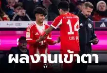 แมนยูไนเต็ดสนใจ ไมคอน