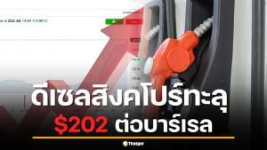 ด่วน! ราคาน้ำมันดีเซลสิงคโปร์ พุ่ง 202.46 ดอลลาร์ต่อบาร์เรล สูงสุดรอบ 52 สัปดาห์