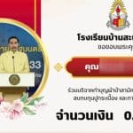 โรงเรียนบ้านสะพานหิน ชัยภูมิ