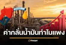 Why are oil refining costs so expensive?