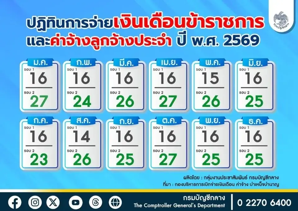 เงินเดือนข้าราชการ พฤษภาคม 2569