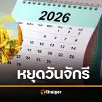 เช็กสิทธิ 6 เมษายน วันจักรี 2569 ใครได้หยุดพักผ่อนบ้าง