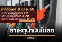 สภาผู้บริโภค เผย ราคาน้ำมันหน้าโรงกลั่นลดฮวบ แต่ปั๊มกั๊กราคา จี้รัฐคุมค่าการตลาดด่วน