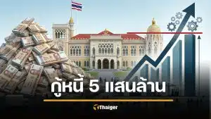 รัฐบาลจ่อกู้เงิน 5 แสนล้าน รับมือวิกฤตเศรษฐกิจ พร้อมขยายเพดานหนี้