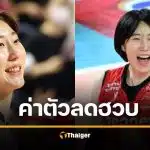 ใจหาย นักวอลเลย์บอลหญิงทีมชาติ ค่าตัวลดหวบ จาก 775 เหลือ 180 ล้าน