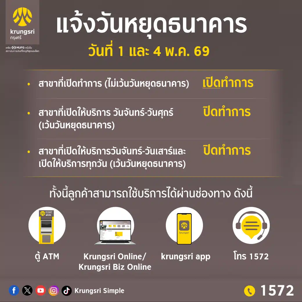 กรุงศรีวันหยุดธนาคารวันที่ 1 และ 4 พ.ค. 69