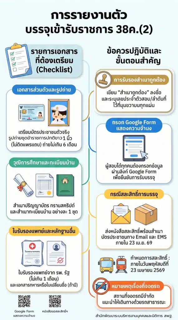 การรายงานตัวเข้ารับราชการ 38ค.