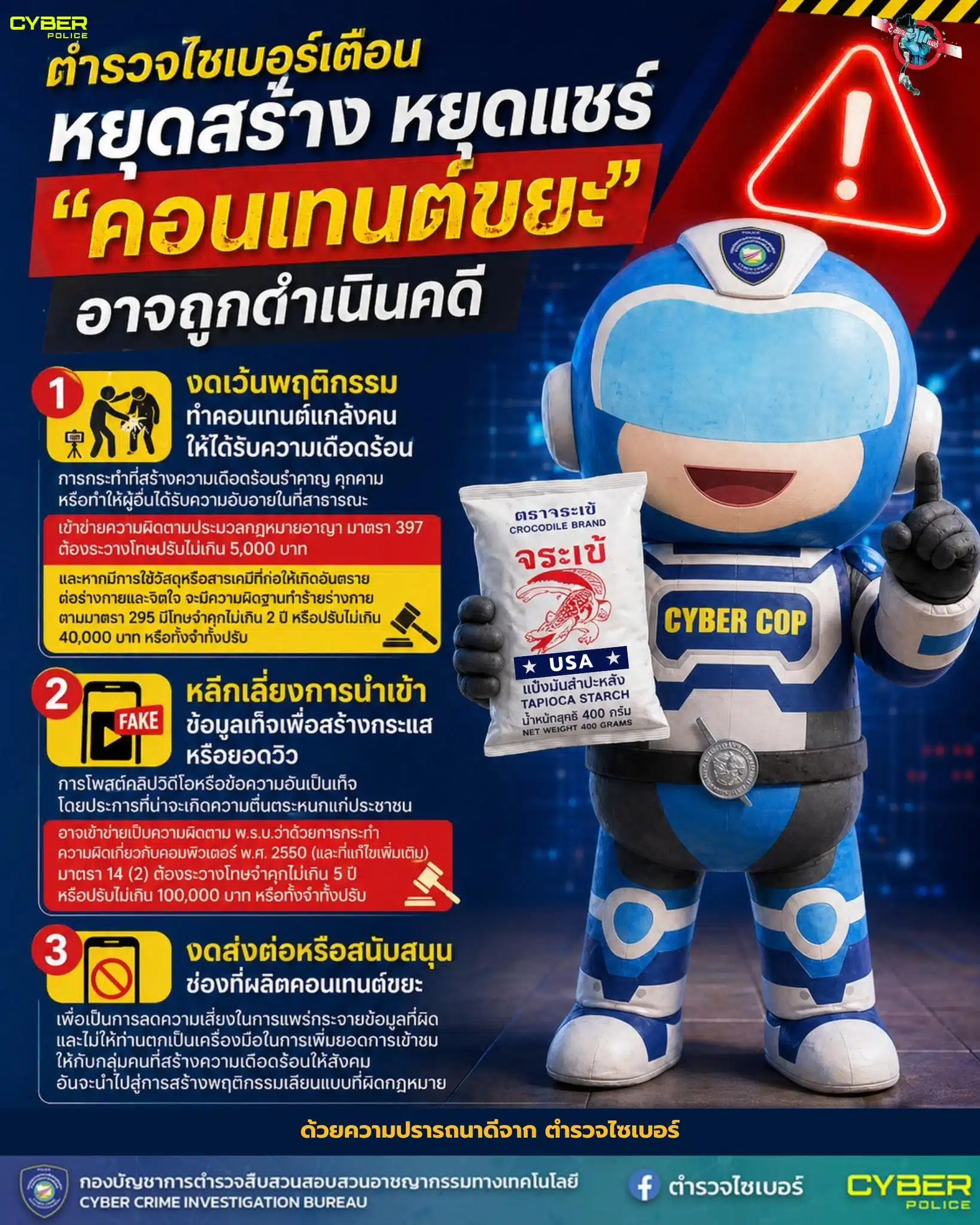 อินโฟข้อความเตือนประชาชน ตำรวจไซเบอร์