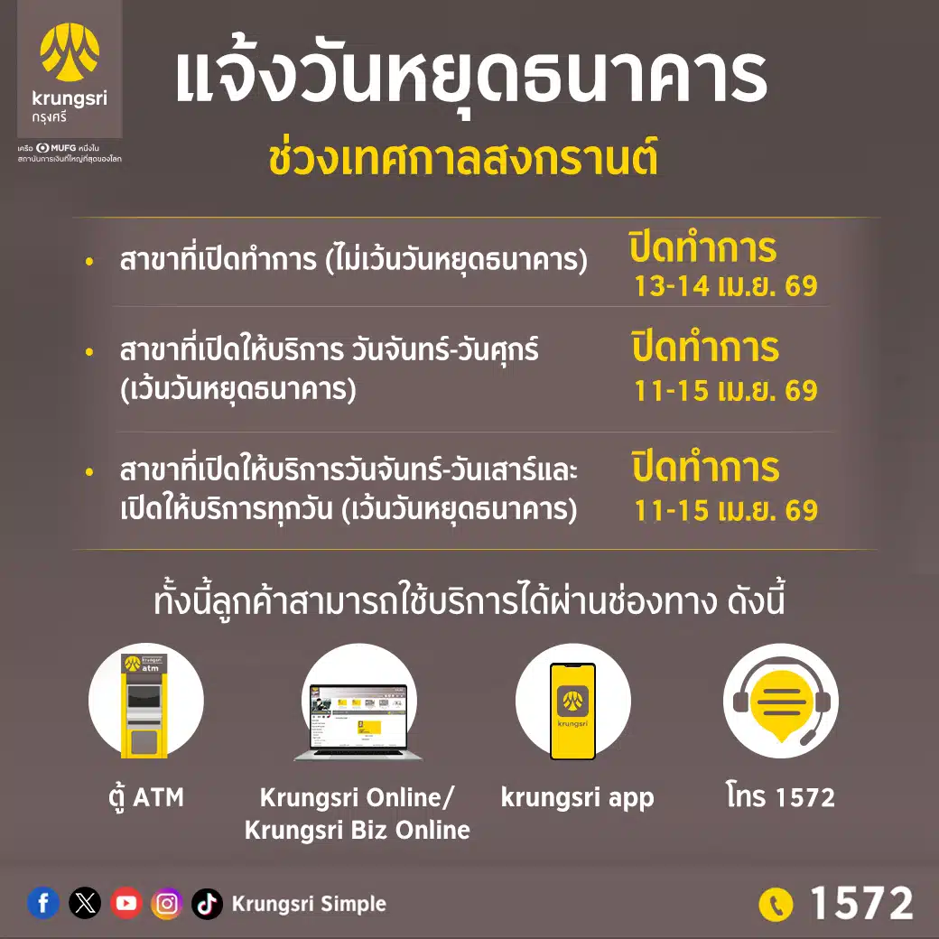 ธนาคารกรุงศรีแจ้งวันหยุดธนาคารช่วงเทศกาลสงกรานต์