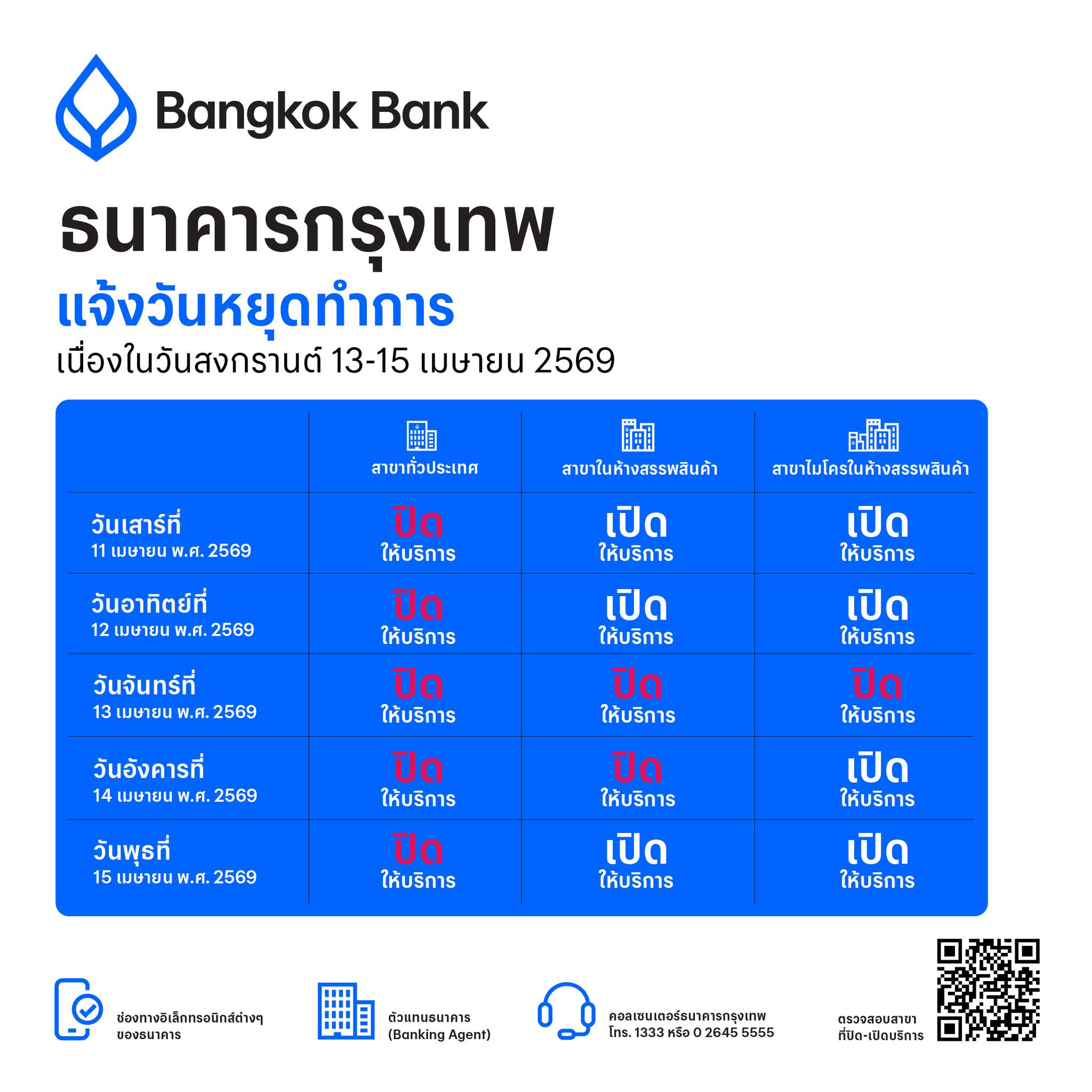 ธนาคารกรุงเทพ แจ้งวันหยุดทำการ เนื่องในวันสงกรานต์ 13-15 เมษายน 2569
