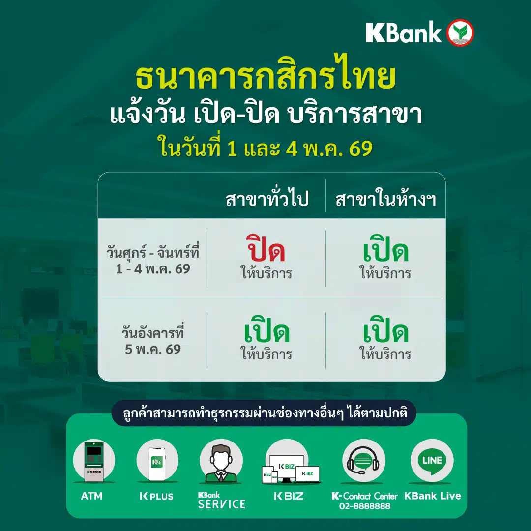 ธนาคารกสิกรไทยแจ้งวันหยุดวันแรงงานและฉัตรมงคล