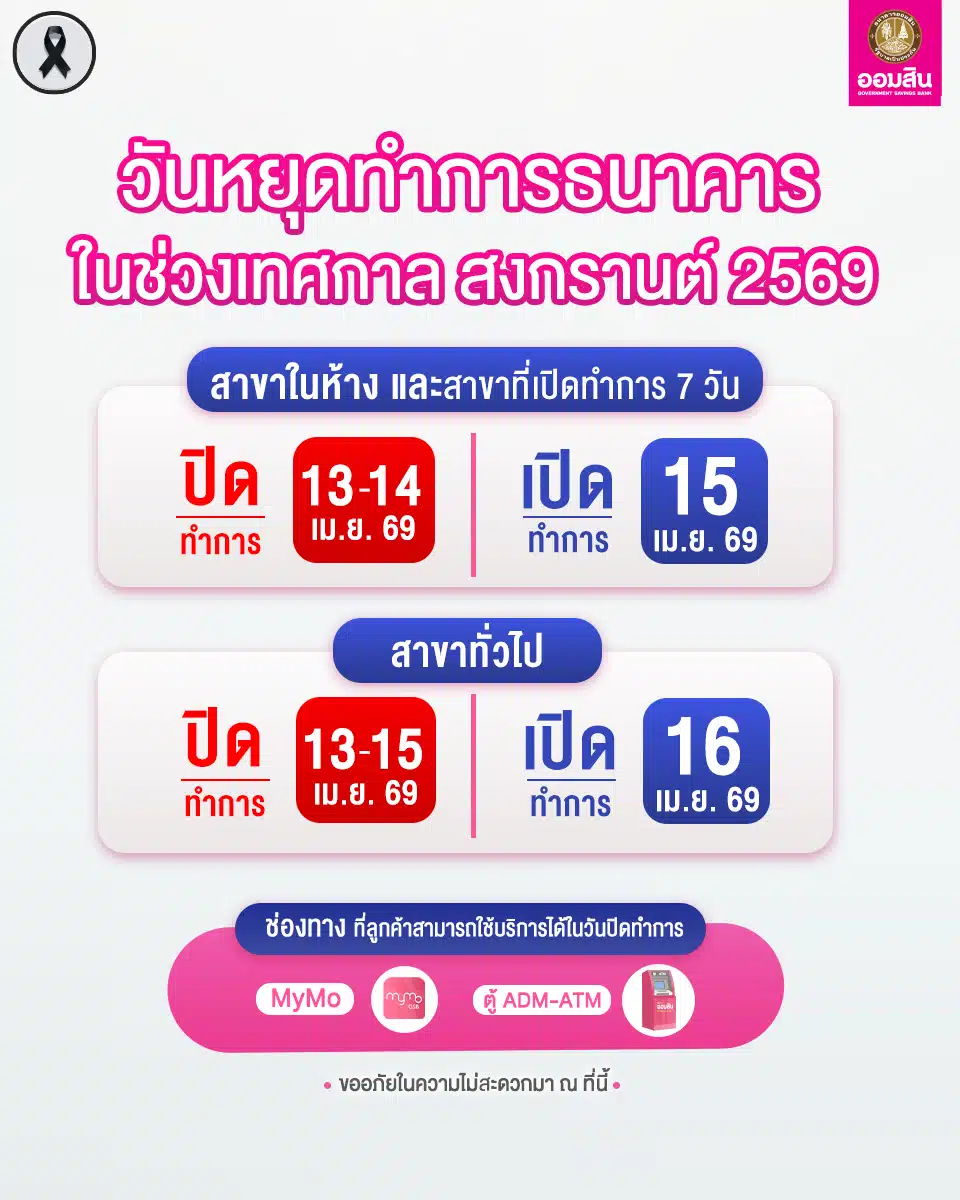 ธนาคารออมสินหยุดช่วงเทศกาลสงกรานต์ 2569