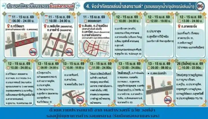 สงกรานต์ 2569 เช็กเส้นทางจราจร ปิดถนน-ควรเลี่ยง รอบกรุงเทพฯ ช่วงเทศกาล-3