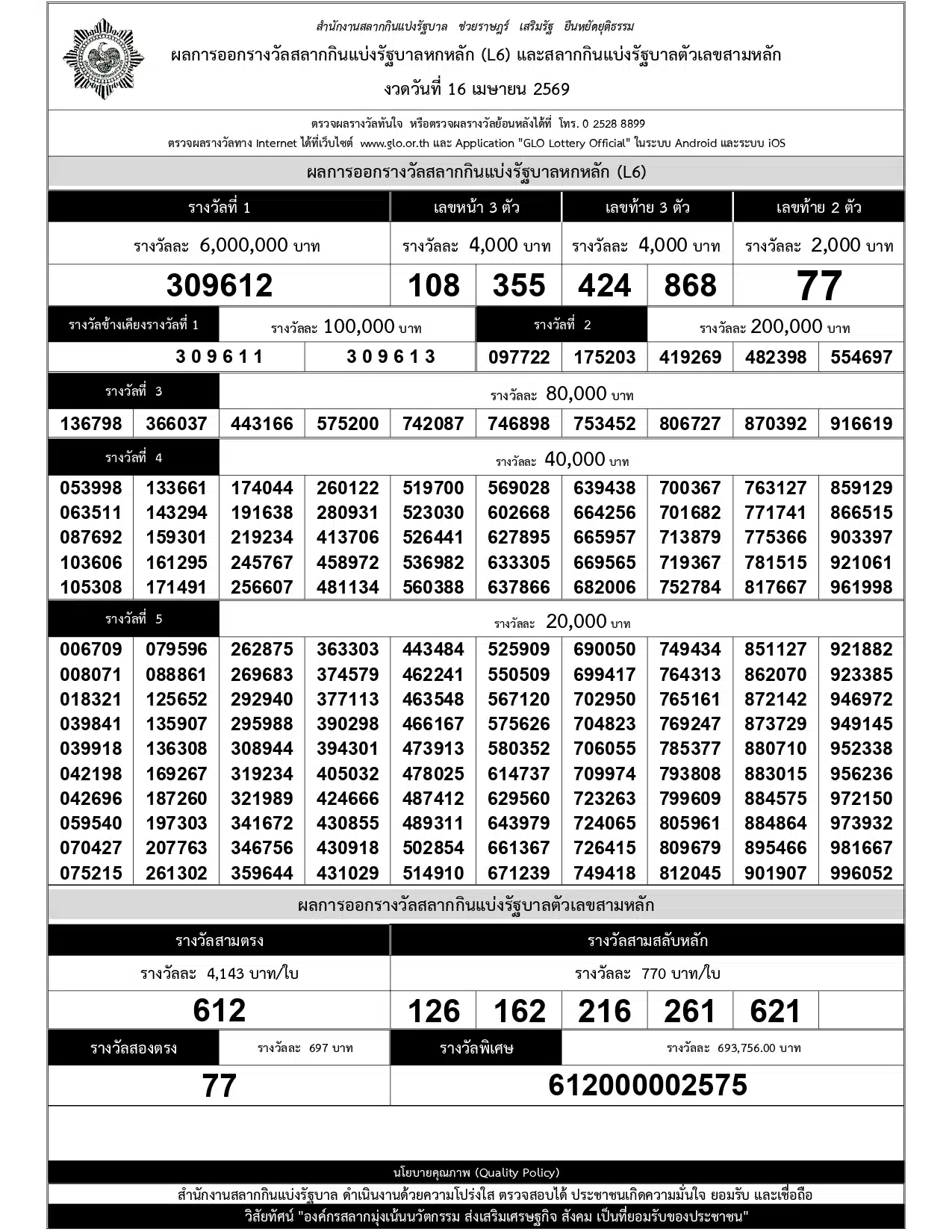 เรียงเบอร์ งวดวันที่ 16 เมษายน 2569