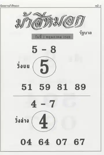 เลขเด็ด ม้าสีหมอก งวด 2 พ.ค. 69