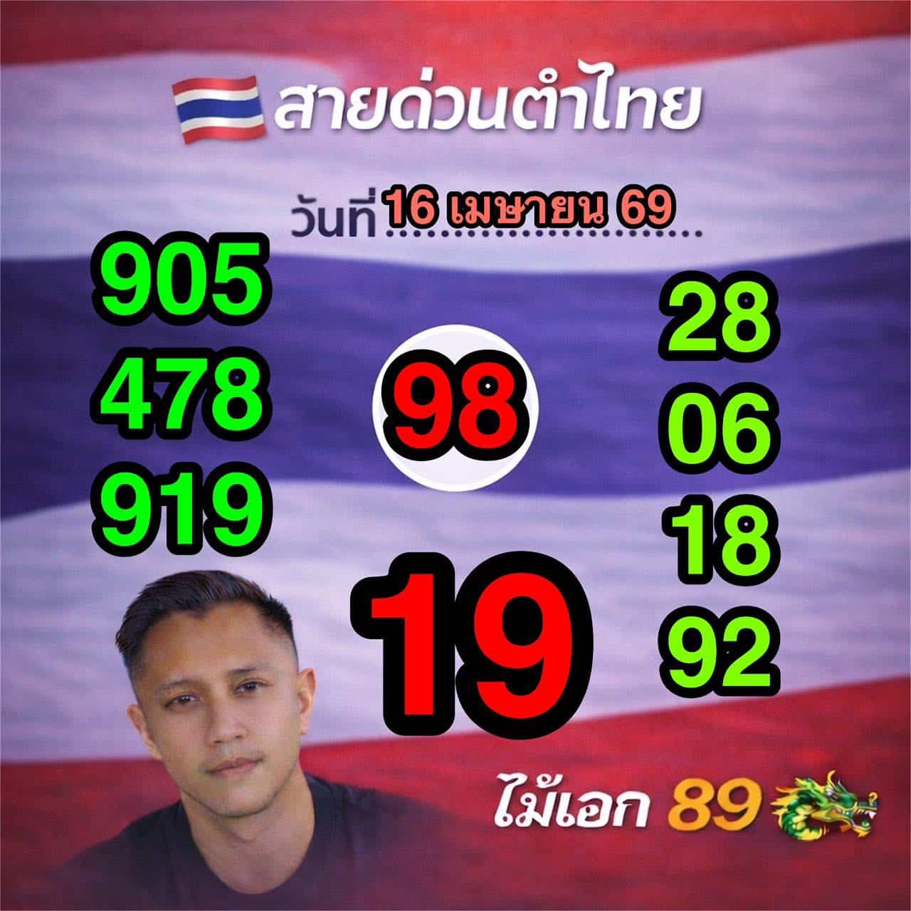 เลขเด็ด อ.ไม้เอก เลขนาคา งวด 16 4 69 ชุดสายด่วน