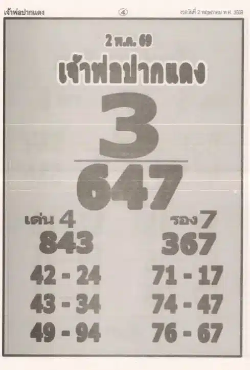 เลขเด็ด เจ้าพ่อปากแดง งวด 2 พ.ค. 69