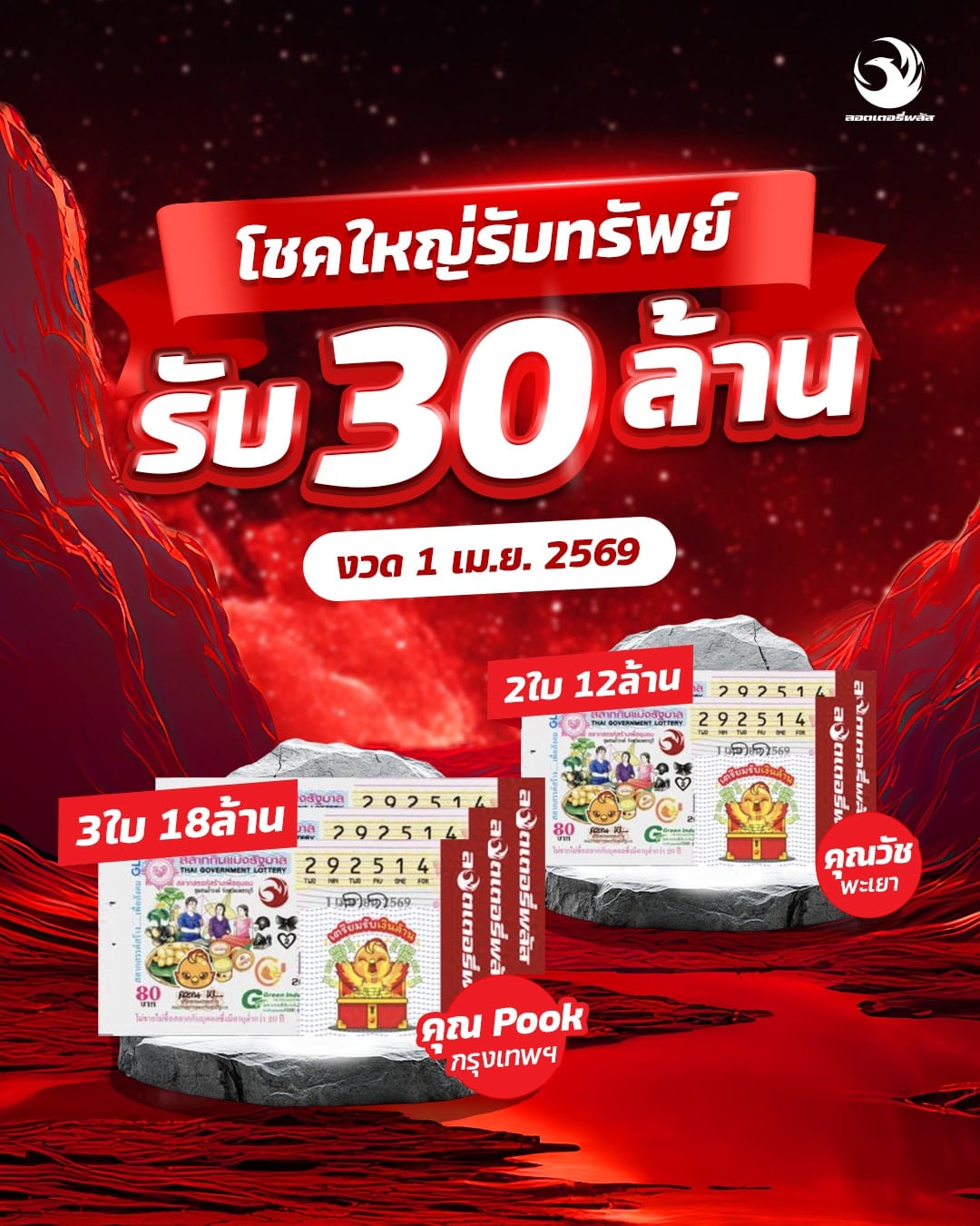 โฉมหน้าเศรษฐีใหม่ ถูกรางวัลที่ 1 กับลอตเตอรี่พลัส รวม 30 ล้าน งวด 1 เม.ย 69-2