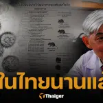 หมอยง คลายกังวล ไวรัสฮันตา มีในไทยนาน 40 ปีแล้ว ไม่ดุร้ายแบบอเมริกาใต้
