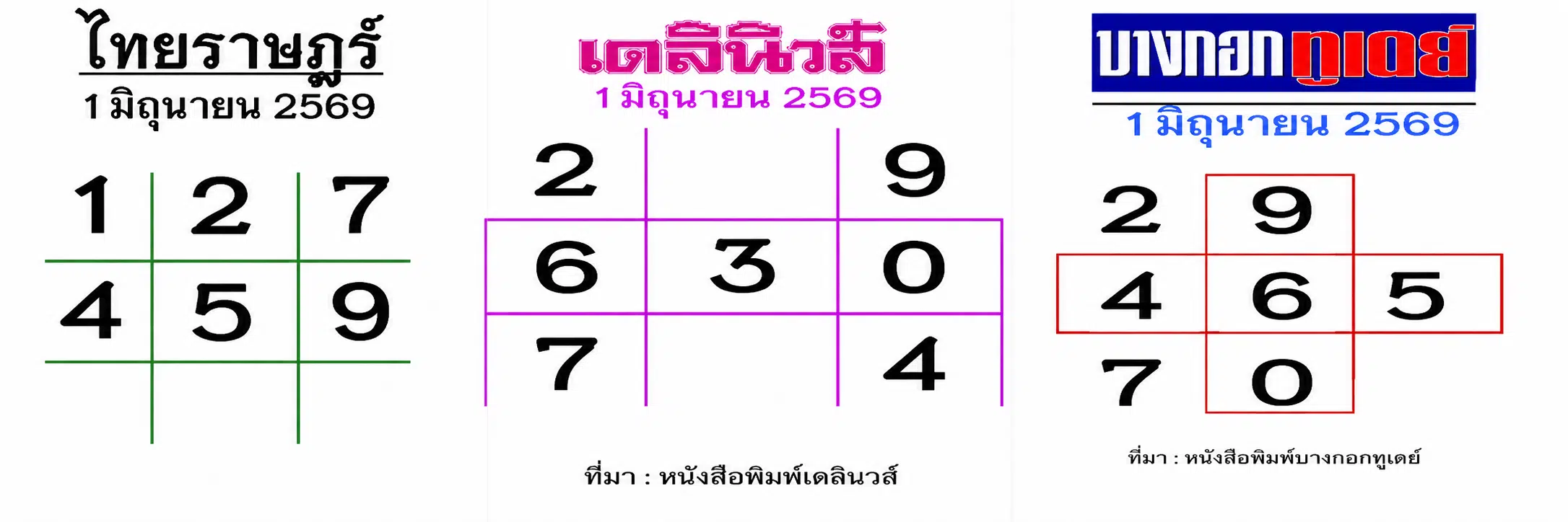 เลขเด็ด ไทยรัฐ เดลินิวส์ บางกอกทูเดย์ งวด 1 6 2569