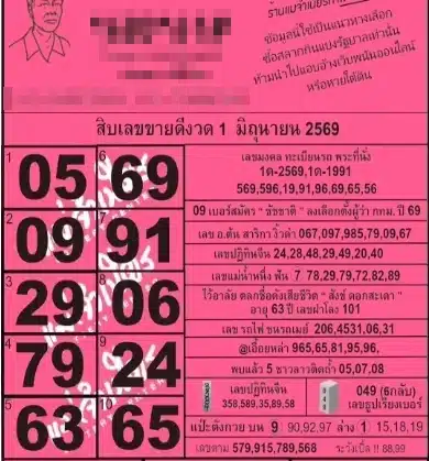 10 เลขขายดี แม่จำเนียร งวด 1 มิ.ย. 69